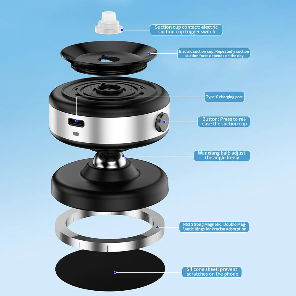 OrbitMount Phone Holder